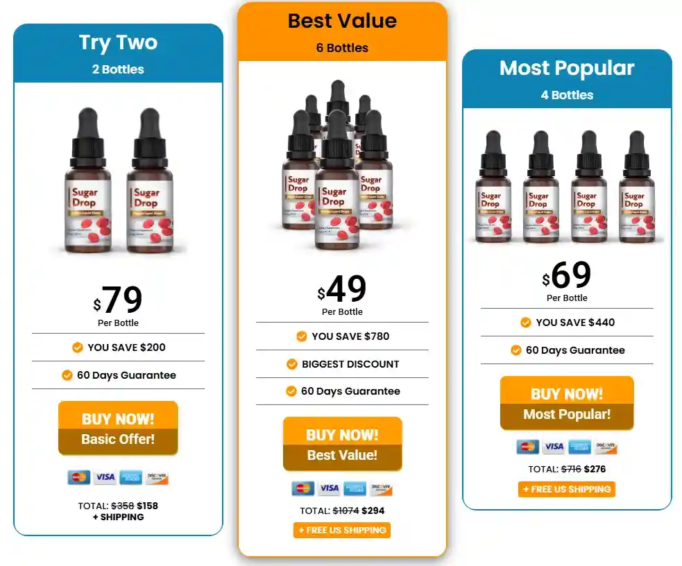 Sugar Drop Pricing — 1, 3 or 6 Bottle Packages